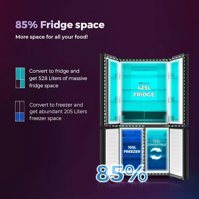Smart French Door Refrigerator